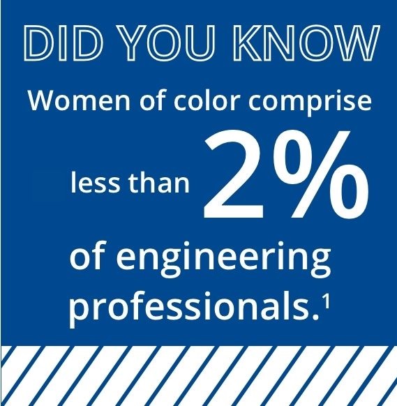 Did you know women of color comprise of less than 2% of engineering professionals